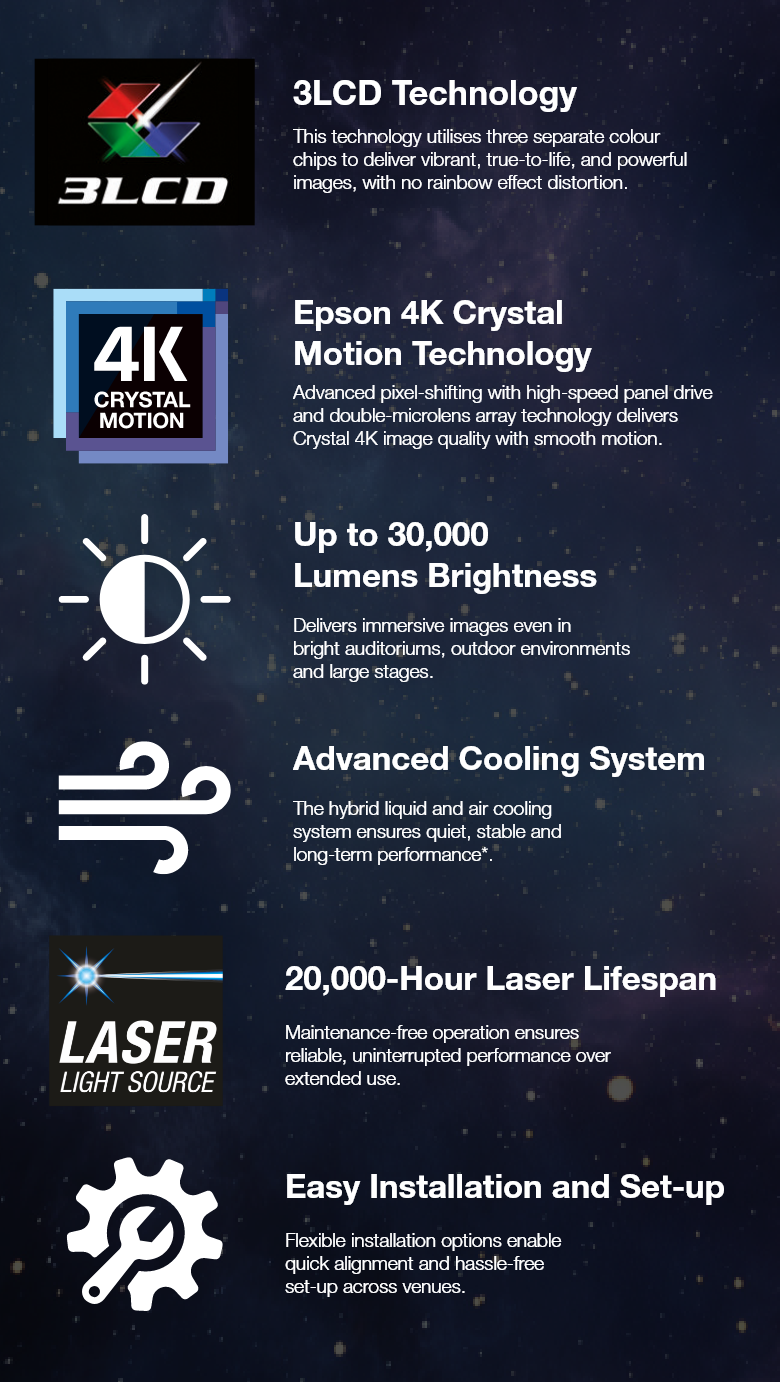 Key features